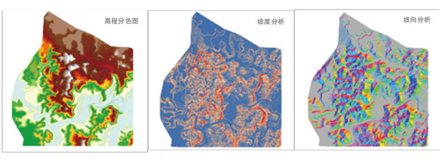 DEM在測(cè)繪中的作用和價(jià)值