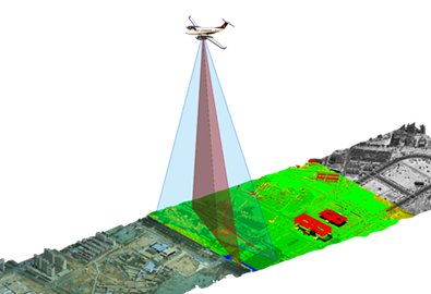 機(jī)載激光雷達(dá)作業(yè)示意圖