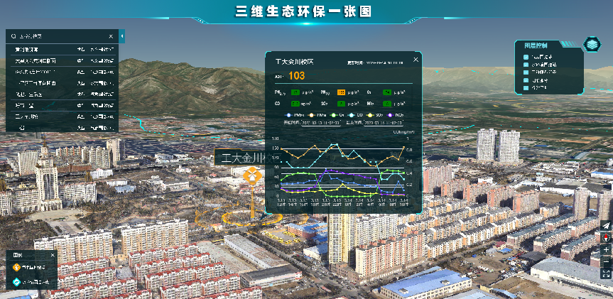 三維生態環保平臺